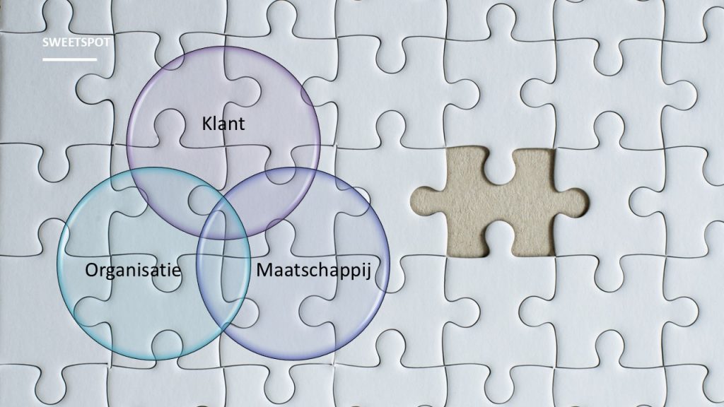 De sweetspot van impact: hoe jouw bedrijf echt het verschil maakt